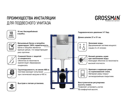 Инсталляция для подвесного унитаза Grossman 900.T1.01.000