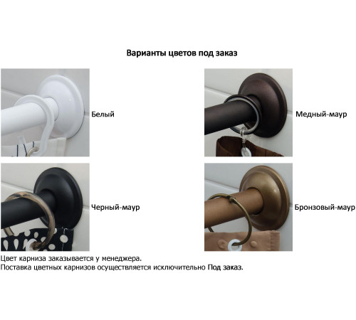 Карниз для ванны Aquanet Fregate полукруглый 120х120