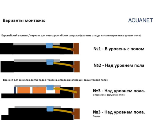Душевой поддон Aquanet Pleasure 120x80