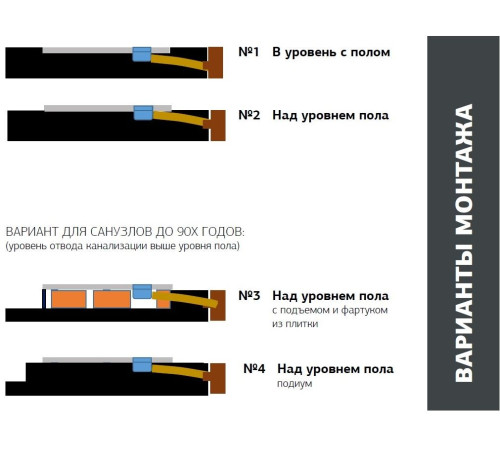 Душевой поддон Allen Brau Priority 120x80 8.31006-CGM олива